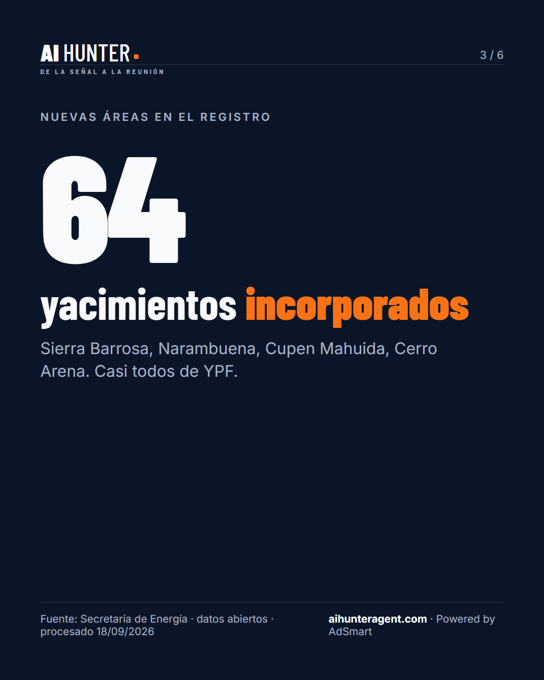 Yacimientos nuevos